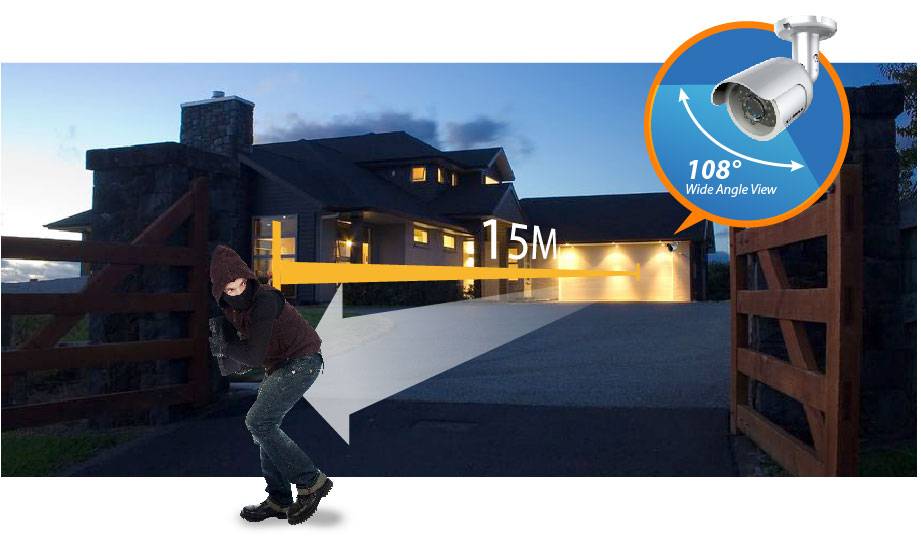 EDIMAX IC-9110W V2 WLAN IP Überwachungskamera 1280 x 720 Pixel