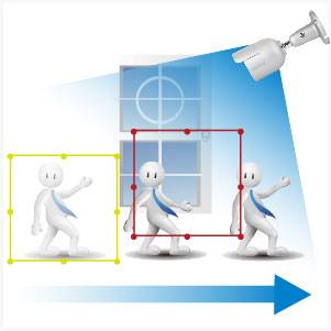 EDIMAX IC-9110W V2 WLAN IP Überwachungskamera 1280 x 720 Pixel
