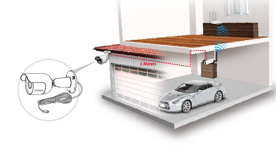 EDIMAX IC-9110W V2 WLAN IP Überwachungskamera 1280 x 720 Pixel