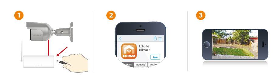 EDIMAX IC-9110W V2 WLAN IP Überwachungskamera 1280 x 720 Pixel