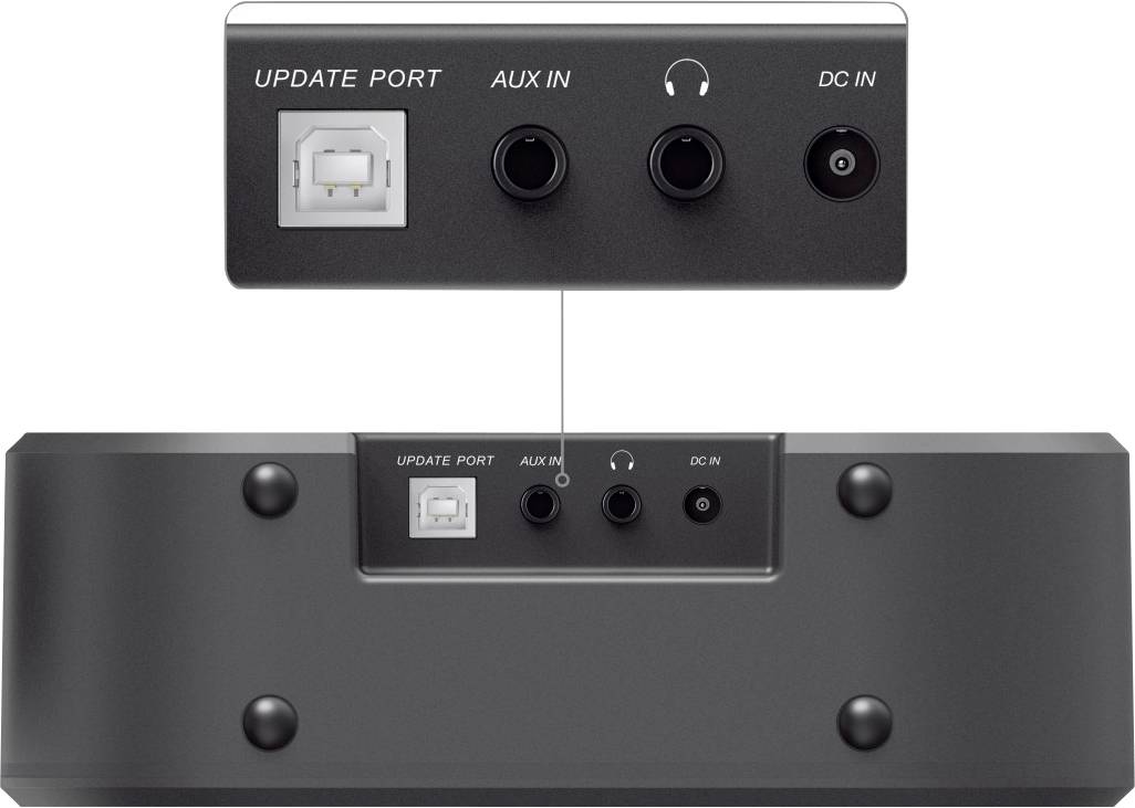 Hama DIR355BT Internet Unterbauradio Internet, DAB+ Bluetooth®, WLAN, Internetradio Schwarz