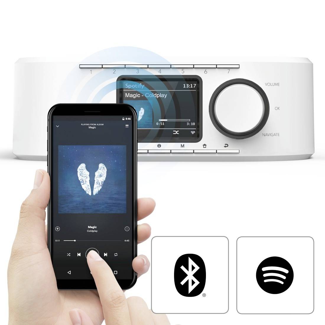 Hama DIR355SBT Internet Unterbauradio Internet, DAB+ Bluetooth®, WLAN, Internetradio Silber