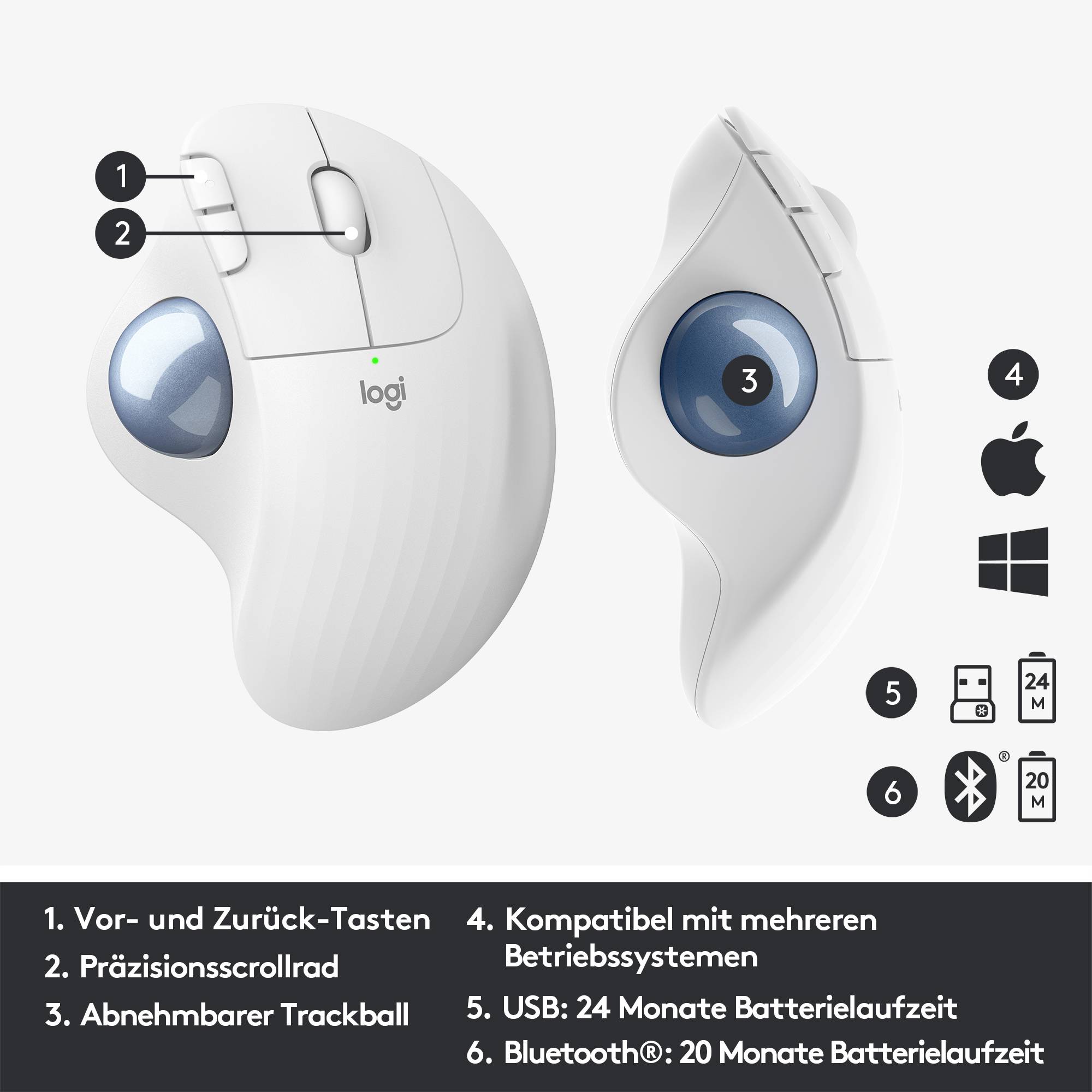 Logitech ERGO M575 Trackball Funk Optisch Weiß 5 Tasten 2000 dpi Ergonomisch