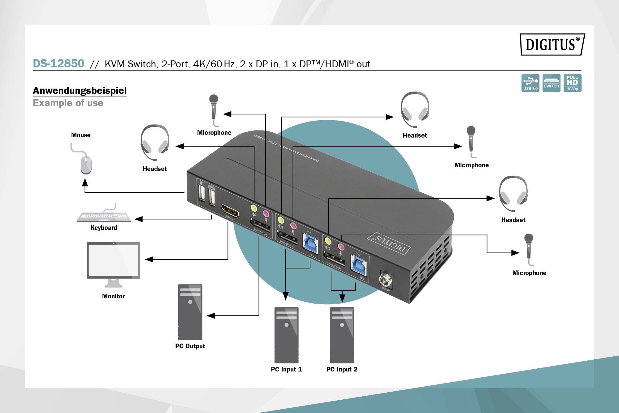 Digitus DS-12850 2+2 Port KVM-Umschalter DisplayPort®, HDMI Fernbedienung, Tastatur 3840 x 2160 Pixel