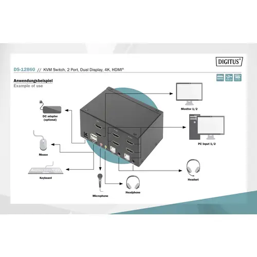 Digitus DS-12860 2+1 Port KVM-Umschalter HDMI Fernbedienung, Tastatur 3840 x 2160 Pixel Digitus DS-12860 2+1 Port KVM-Umschalter HDMI Fernbedienung, Tastatur 3840 x 2160 Pixel