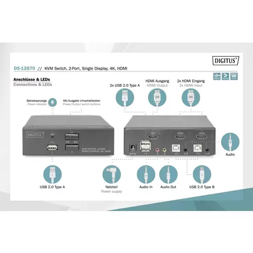Digitus DS-12870 2+1 Port KVM-Umschalter HDMI Fernbedienung, Tastatur 3840 x 2160 Pixel Digitus DS-12870 2+1 Port KVM-Umschalter HDMI Fernbedienung, Tastatur 3840 x 2160 Pixel