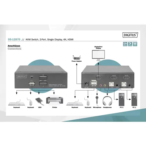 Digitus DS-12870 2+1 Port KVM-Umschalter HDMI Fernbedienung, Tastatur 3840 x 2160 Pixel Digitus DS-12870 2+1 Port KVM-Umschalter HDMI Fernbedienung, Tastatur 3840 x 2160 Pixel