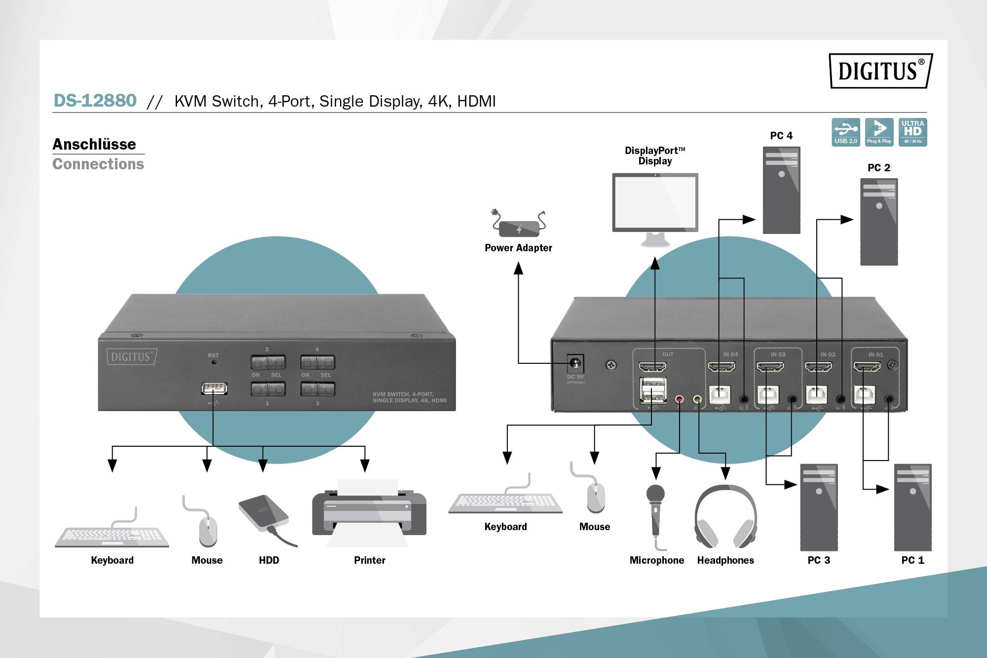 Digitus DS-12880 4+1 Port KVM-Umschalter HDMI 3840 x 2160 Pixel