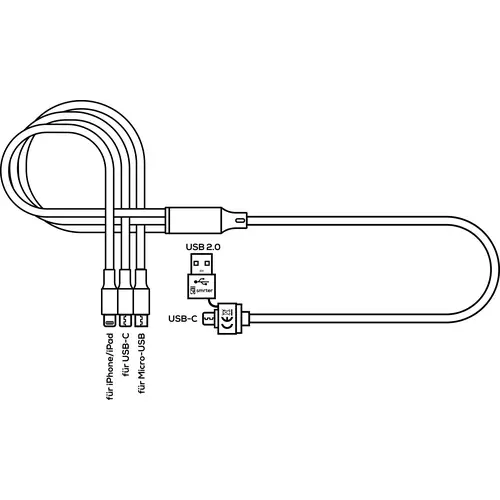 Smrter USB-Ladekabel USB 2.0 USB-A Stecker, USB-C® Stecker, Apple Lightning Stecker, USB-Micro-B Stecker 1.20m Rot Smrter USB-Ladekabel USB 2.0 USB-A Stecker, USB-C® Stecker, Apple Lightning Stecker, USB-Micro-B Stecker 1.20m Rot