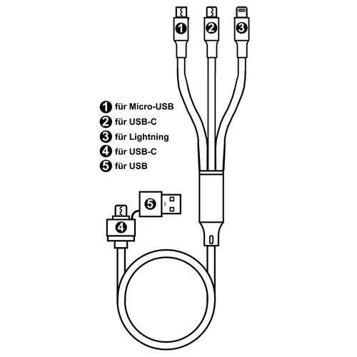 Smrter USB-Ladekabel USB 2.0 USB-A Stecker, USB-C® Stecker, Apple Lightning Stecker, USB-Micro-B Stecker 1.20m Rot Smrter USB-Ladekabel USB 2.0 USB-A Stecker, USB-C® Stecker, Apple Lightning Stecker, USB-Micro-B Stecker 1.20m Rot