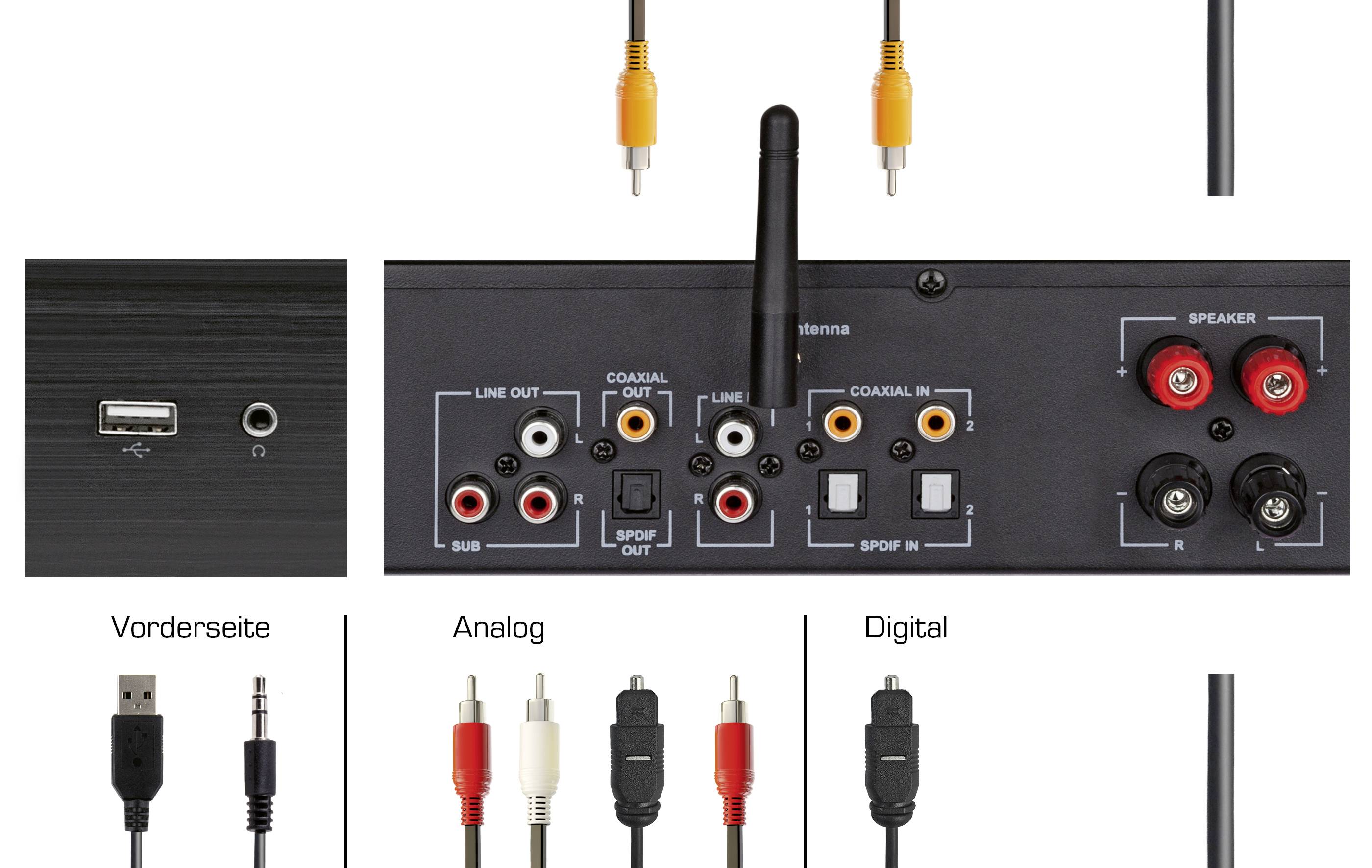 Imperial DABMAN i550CD Netzwerk Stereo Receiver 2x42 W Schwarz Bluetooth®, DAB+, Internetradio, USB