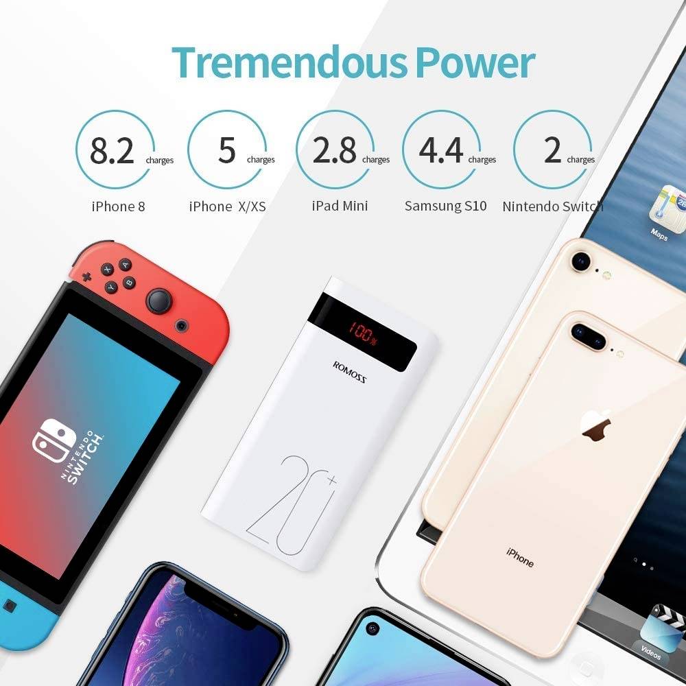 Romoss Sense 6PS+ Powerbank 20000 mAh Quick Charge Li-Ion Weiß Statusanzeige