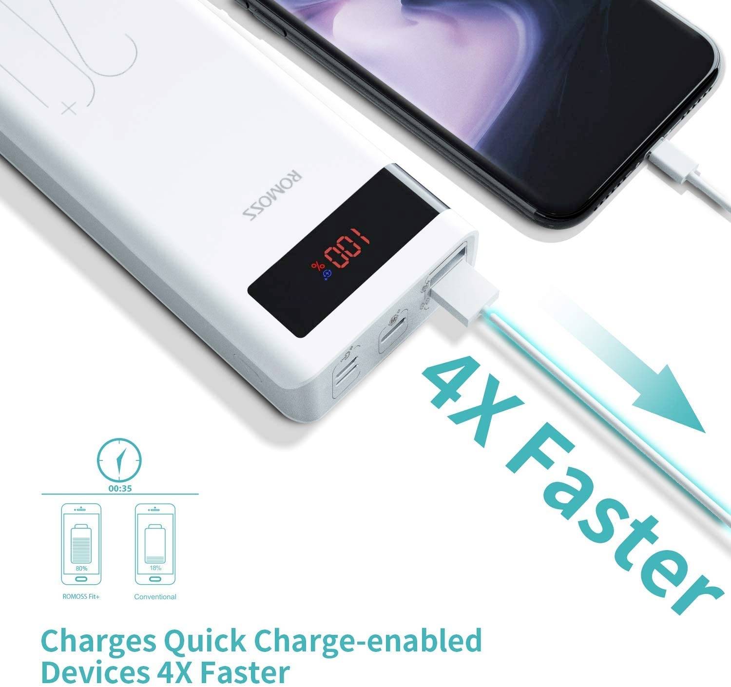 Romoss Sense 6PS+ Powerbank 20000 mAh Quick Charge Li-Ion Weiß Statusanzeige