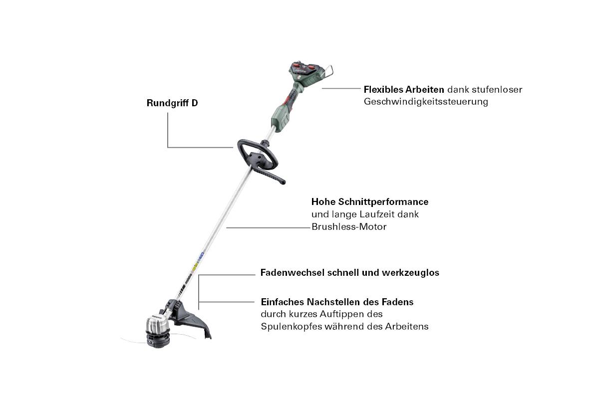 Ein Rasentrimmer mit Rundgriff und einem leistungsstarken, bürstenlosen Motor. Bietet einfache, werkzeuglose Fadennachstellung.