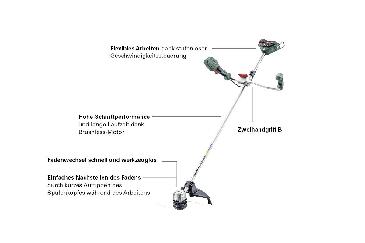 Metabo FSB 36-18 LTX BL 40 Akku Rasentrimmer ohne Akku 18V Schnittbreite (max.): 400mm