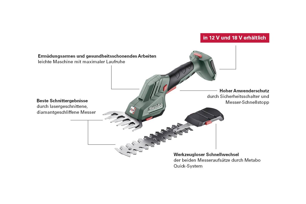 Metabo Akku-Grasschere mit diamantgeschliffenem Messer für präzise Schnitte. Hoher Anwenderschutz und werkzeugloser Messerwechsel.