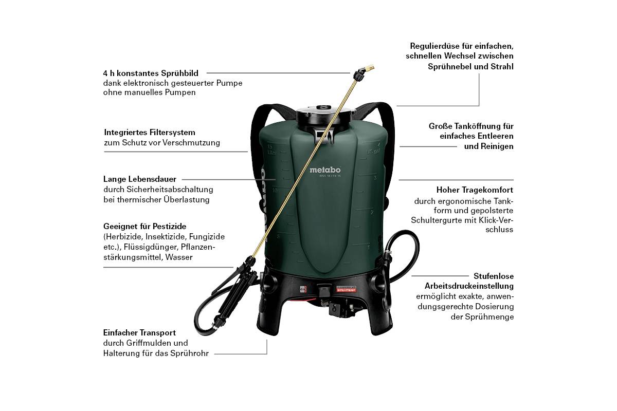Rucksack-Sprühgerät mit ergonomischen Tragegurten, Filter, einstellbarer Sprühlanze und großer Tanköffnung. Für Pestizide geeignet.