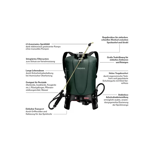 Metabo 602038850 RSG 18 LTX 15 Rückensprühgerät 15l Metabo 602038850 RSG 18 LTX 15 Rückensprühgerät 15l