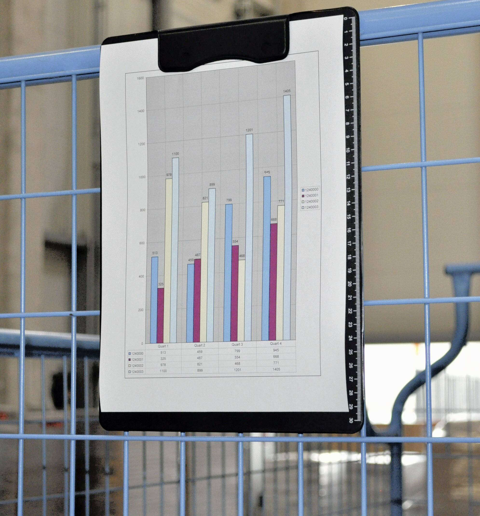 Ein Clipboard zeigt ein Balkendiagramm mit farbigen Säulen, das unterschiedliche Datenreihen vergleicht. Im Hintergrund ein Metallgitter.