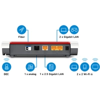 AVM FRITZ!Box 5530 Fiber WLAN Glasfaser Router 2.4GHz, 5GHz AVM FRITZ!Box 5530 Fiber WLAN Glasfaser Router 2.4GHz, 5GHz