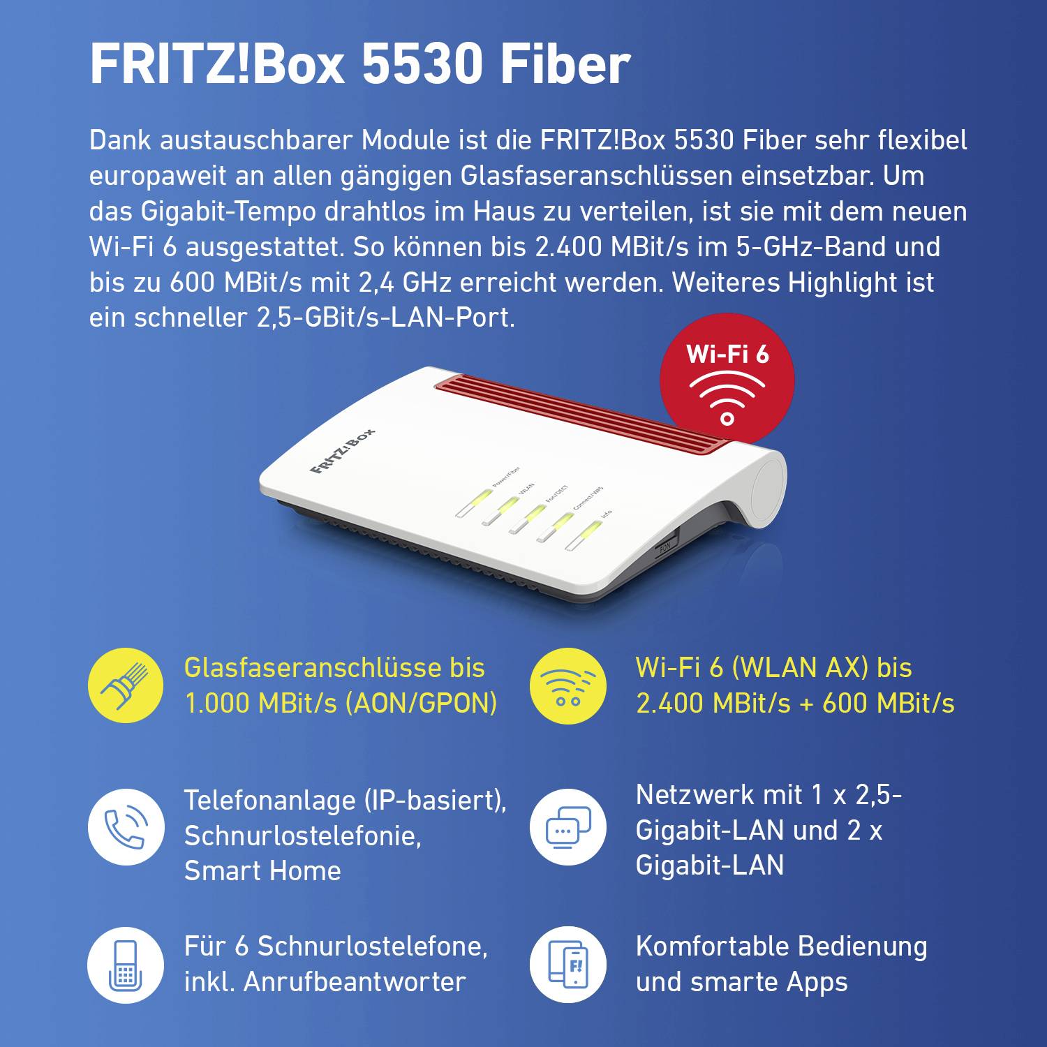 Die FRITZ!Box 5530 Fiber mit Wi-Fi 6 und Glasfaseranschluss bietet 2400 MBit/s kabellos, 2,5-Gigabit-LAN-Anschluss und Telefoniefunktion.