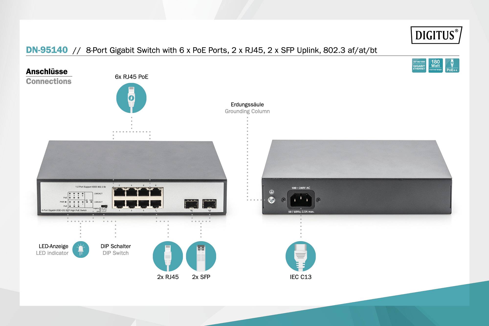 'DN-95140' Gigabit-Switch mit 8 Ports, 6x PoE-Port, 2x RJ45, 2x SFP-Uplink. Rückseite zeigt Ports und Erdungsanschluss.