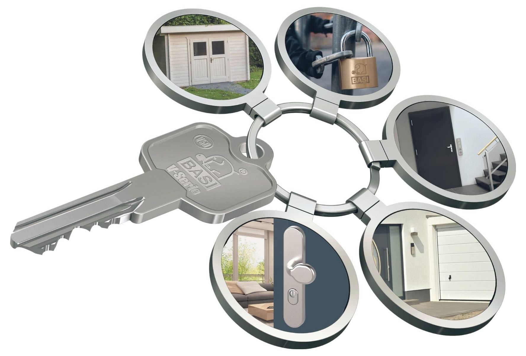 „Ein Schlüssel, der mit fünf Bildern verbunden ist: ein Schuppen, ein Vorhängeschloss, eine Haustür, ein Fenstergriff und eine Garage, die Sicherheit für verschiedene Eingangspunkte darstellen.