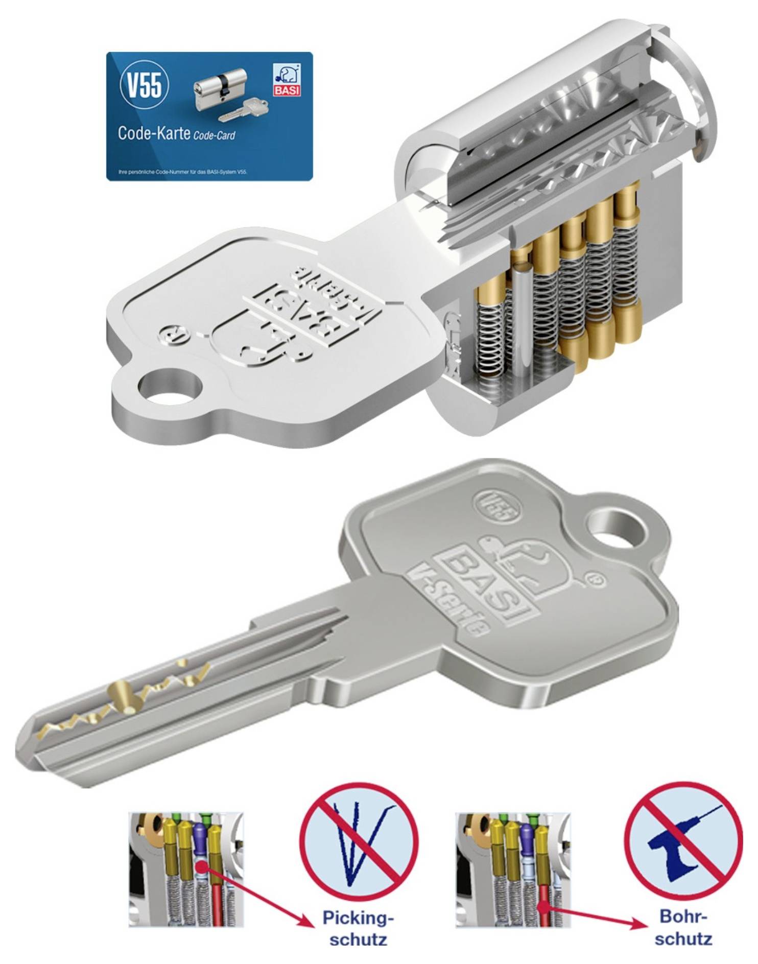 Basi VB5201-1010-0020 Profil-Doppelzylinder 40 / 40mm