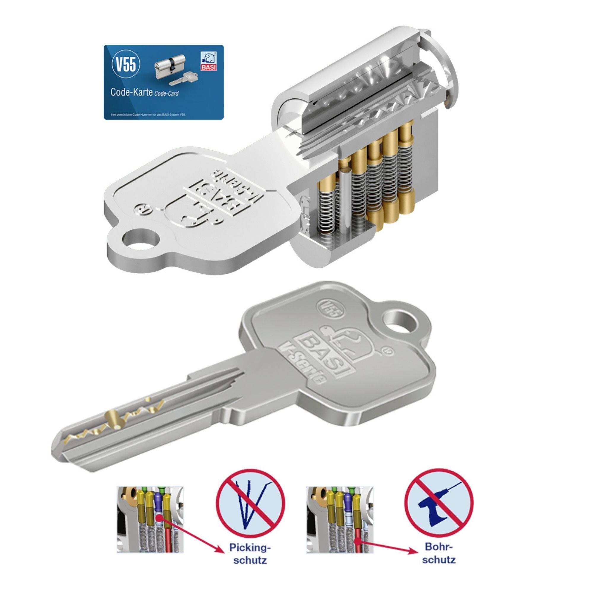 Basi VB5201-1030-0020 Profil-Doppelzylinder 40 / 60mm