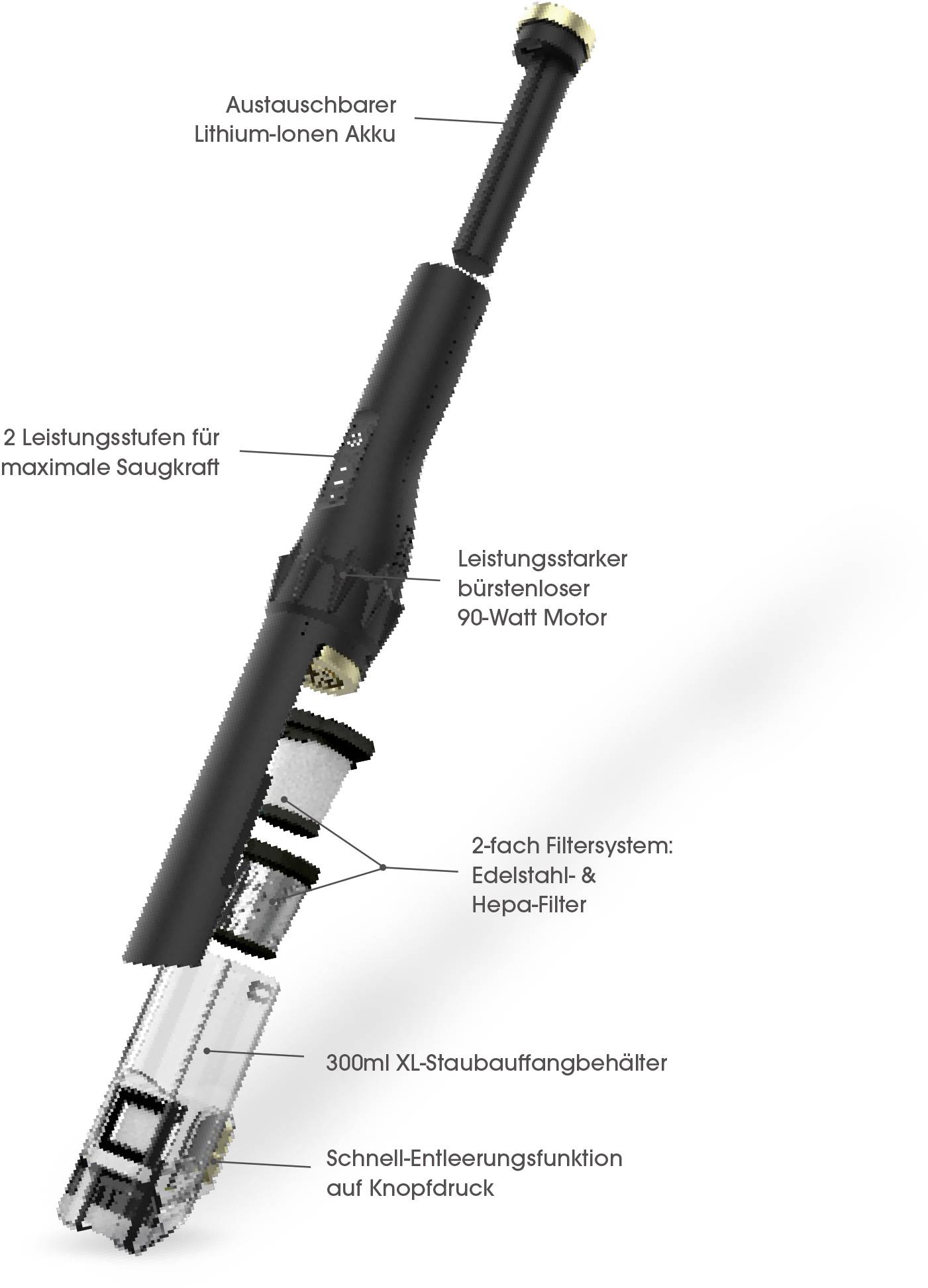 MediaShop Livington PRIME everyday Akku-Handstaubsauger