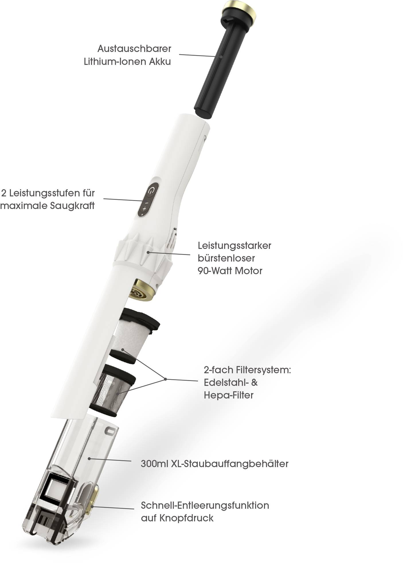 MediaShop Livington PRIME everyday Akku-Handstaubsauger