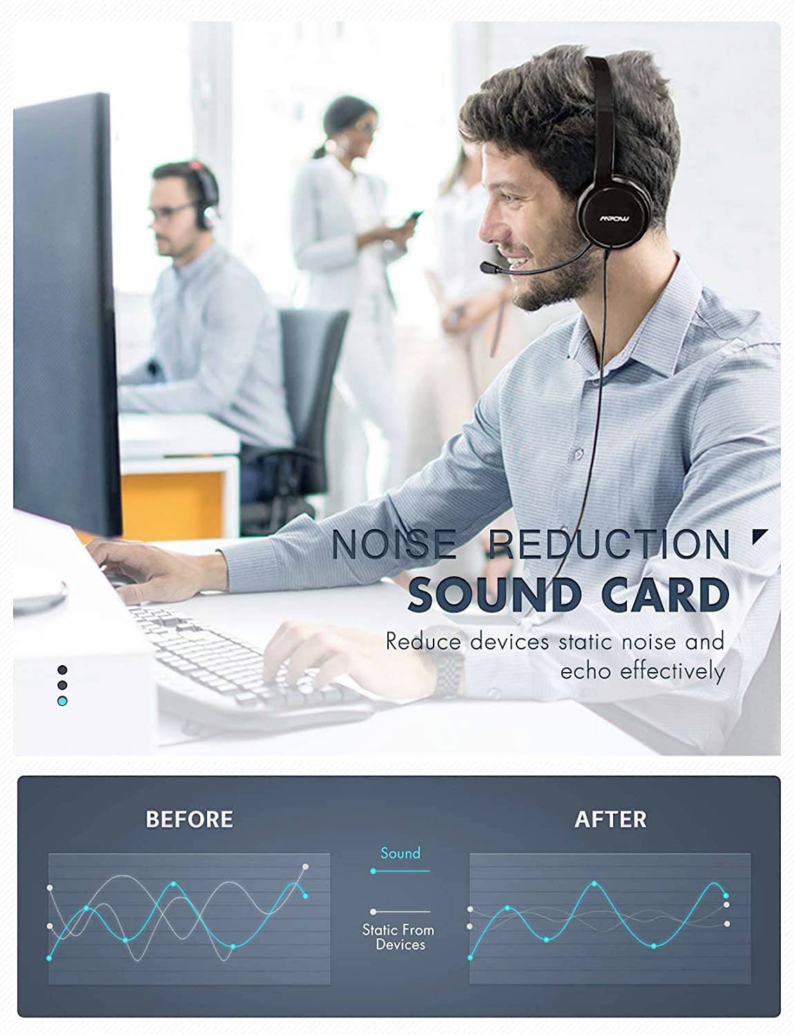 Mipow 071 Computer On Ear Headset kabelgebunden Stereo Weiß Mikrofon-Rauschunterdrückung Lautstärkeregelung