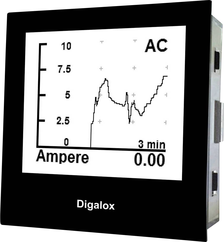 Digitales Amperemeter zeigt Wechselstrom (AC) Verlauf über 3 Minuten. Momentanwert 0,00 Ampere. Hersteller: Digalox.