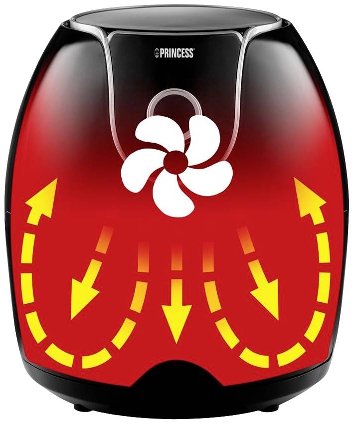 Princess 01.182055.01.001 Heißluft-Fritteuse 5.2 l 1700 W Antihaftbeschichtung, mit Display, Timerfunktion Schwarz