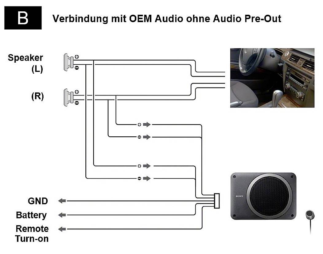 Sony XS-AW8 Auto-Subwoofer aktiv 160W