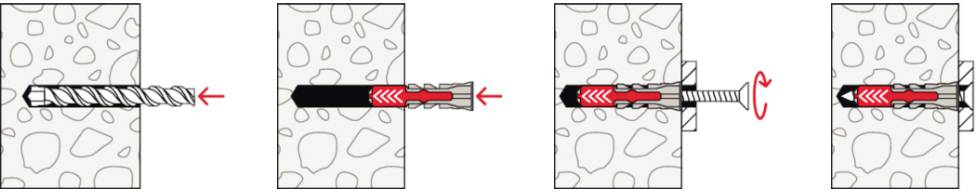 Diagramm zur Installation eines Dübels in eine Betonwand: Bohren eines Lochs, Einsetzen des Dübels, Einschrauben der Schraube.