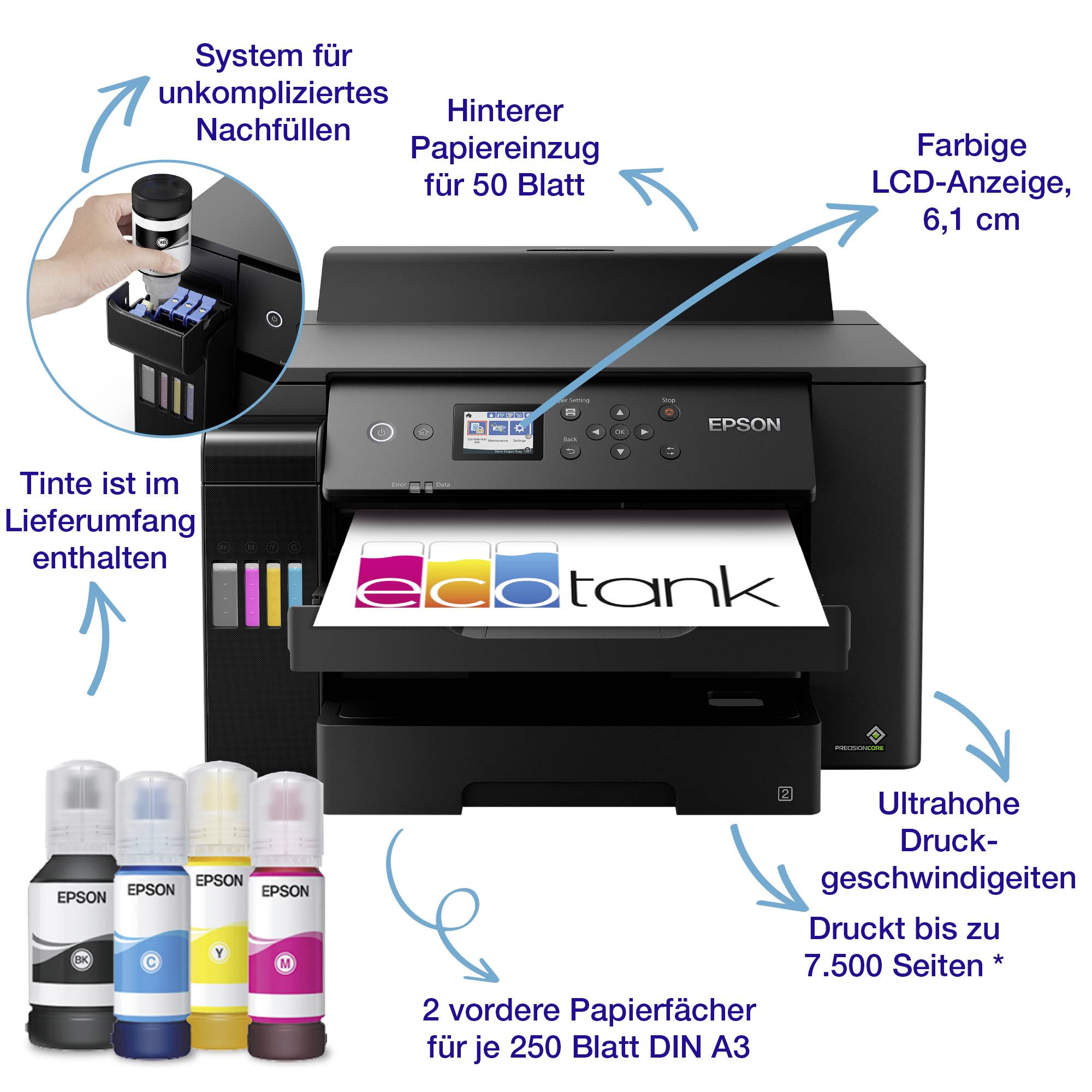 Drucker mit 50-Blatt-Papierfach, farbigem LCD-Display, ultrahoher Druckgeschwindigkeit. Beinhaltet Tintenflaschen für nachhaltiges Nachfüllen.
