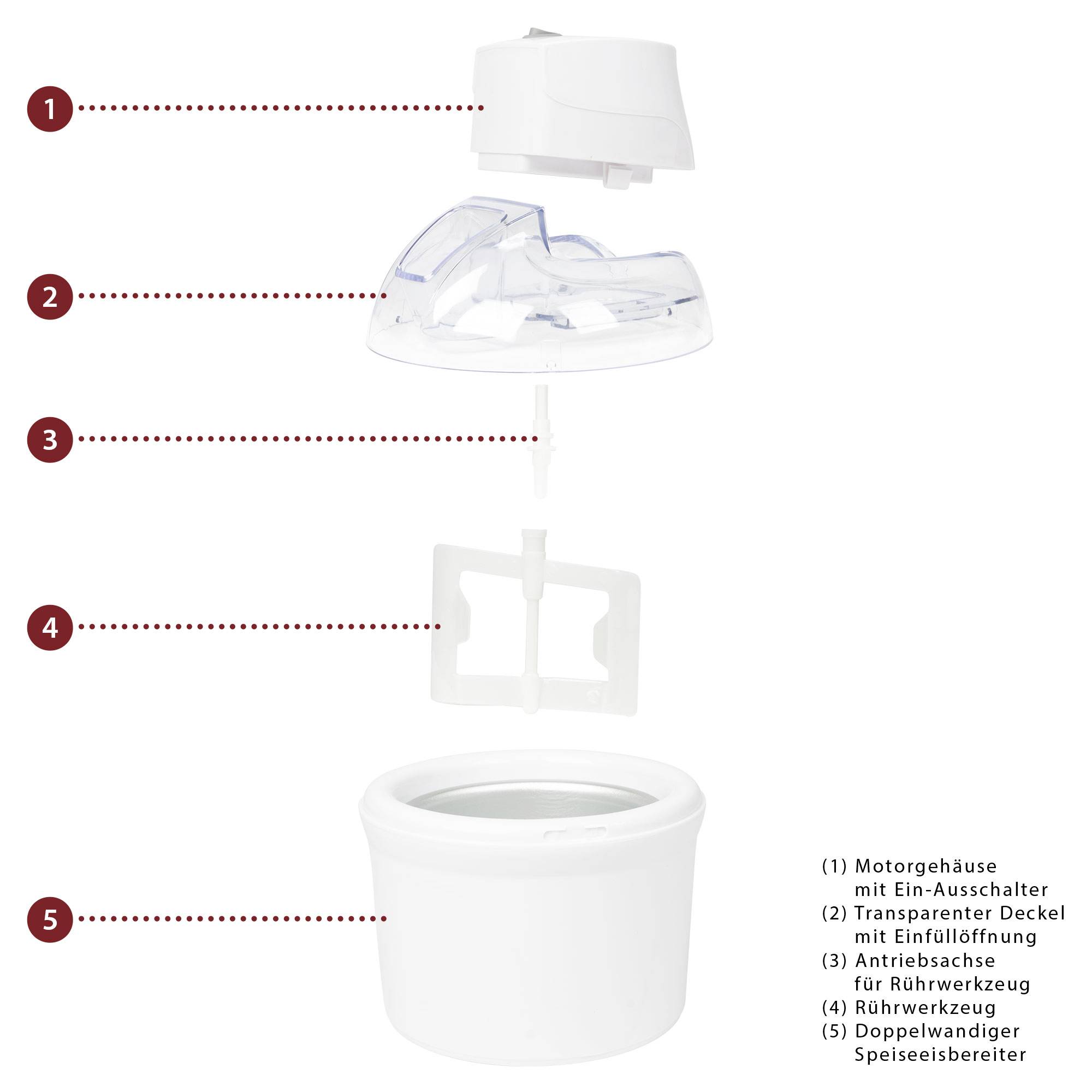 Clatronic ICM 3764 Eismaschine 1500 ml