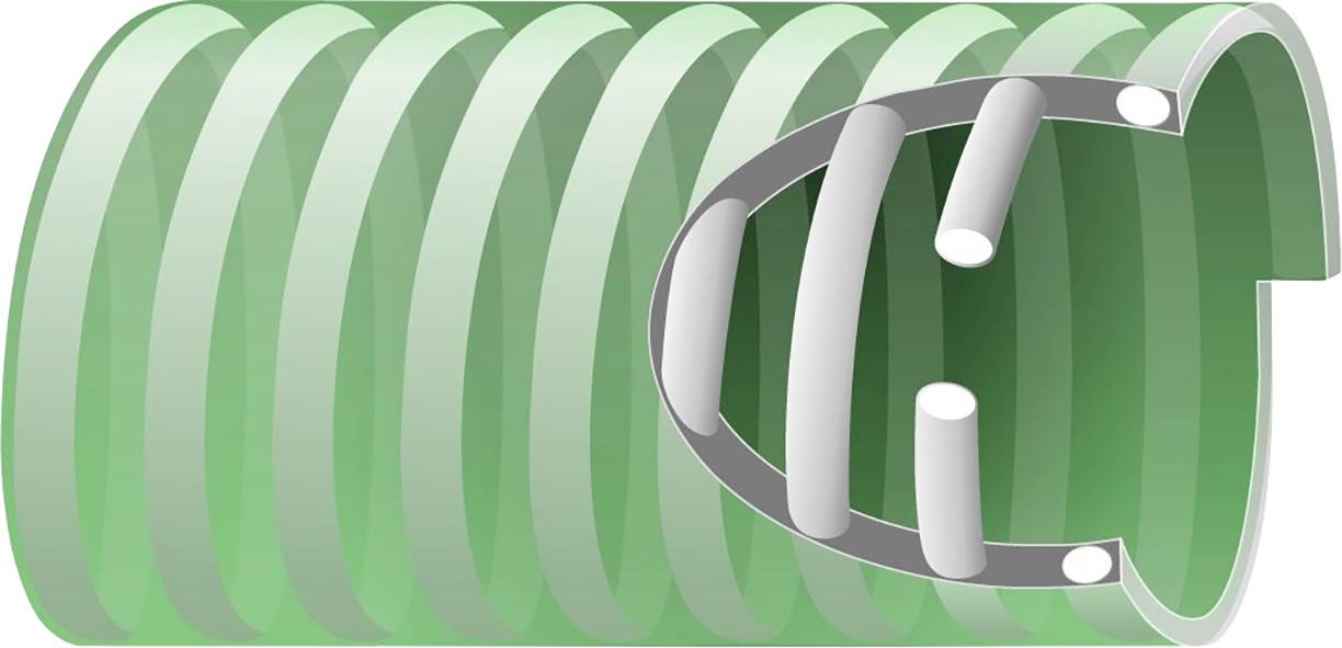 Hozelock 169992 Spiralsaugschlauch Ø32mm Meterware Grün, Weiß Spiralgartenschlauch