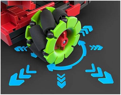 fischertechnik Roboter Bausatz Robotics Smarttech  559891