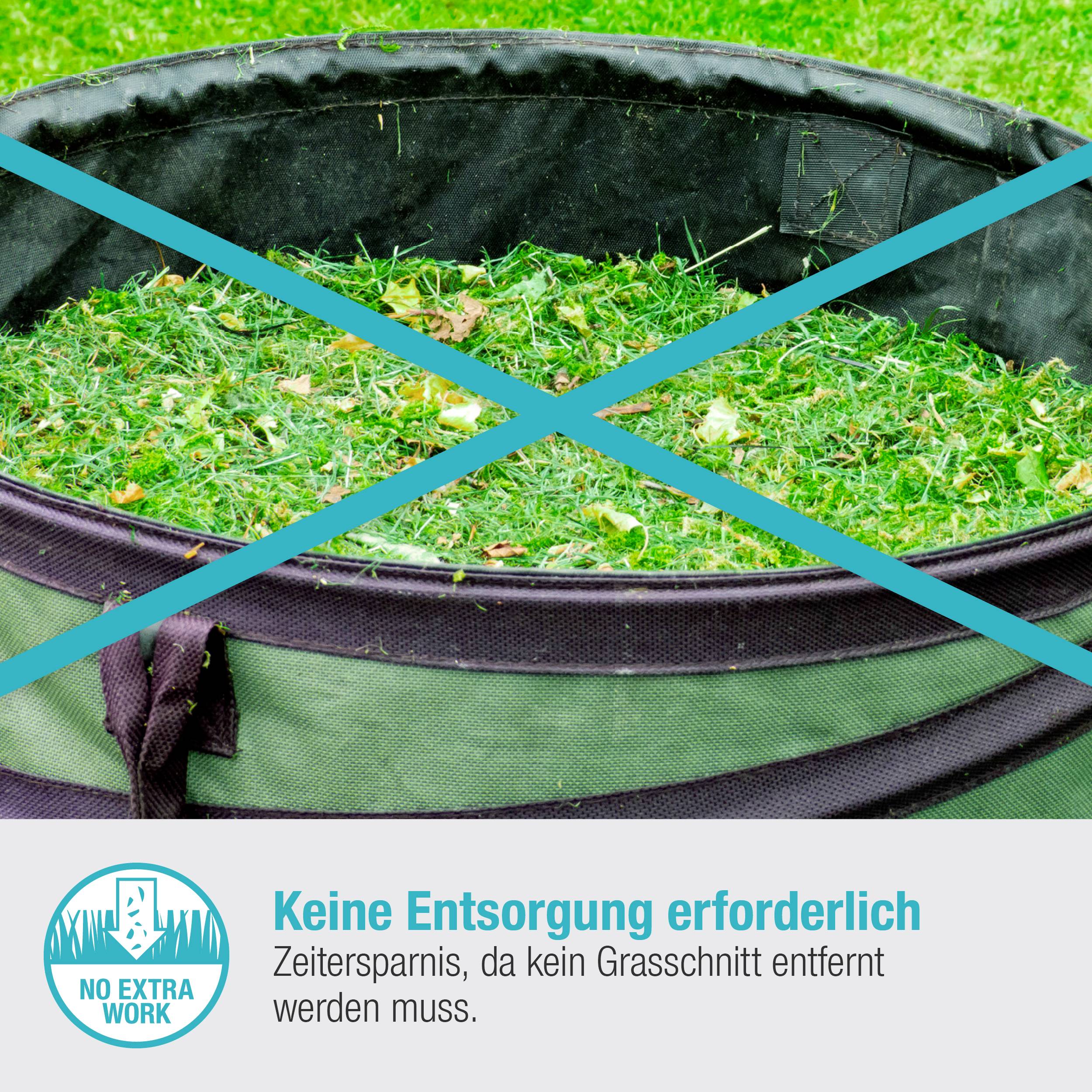 Ein Rasenkorb voller Gras abgeschnitten, mit überlagertem Text: 'Keine Entsorgung erforderlich. Zeitersparnis durch Nichtentfernen von Grasschnitt.'