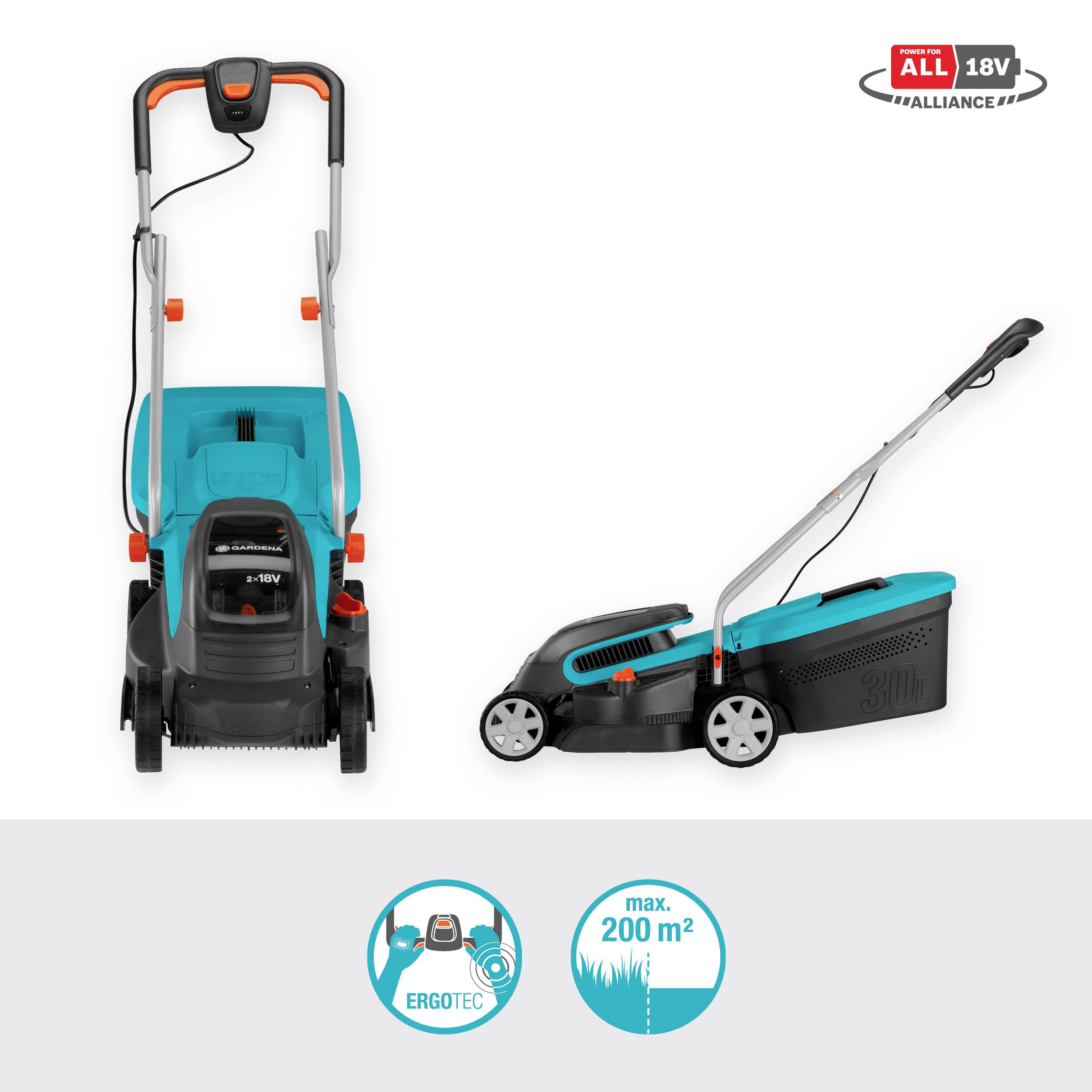 GARDENA PowerMax 32/36V P4A Ready-To-Use-Set Akku Rasenmäher inkl. 2. Akku, inkl. Ladegerät, mit Ra
