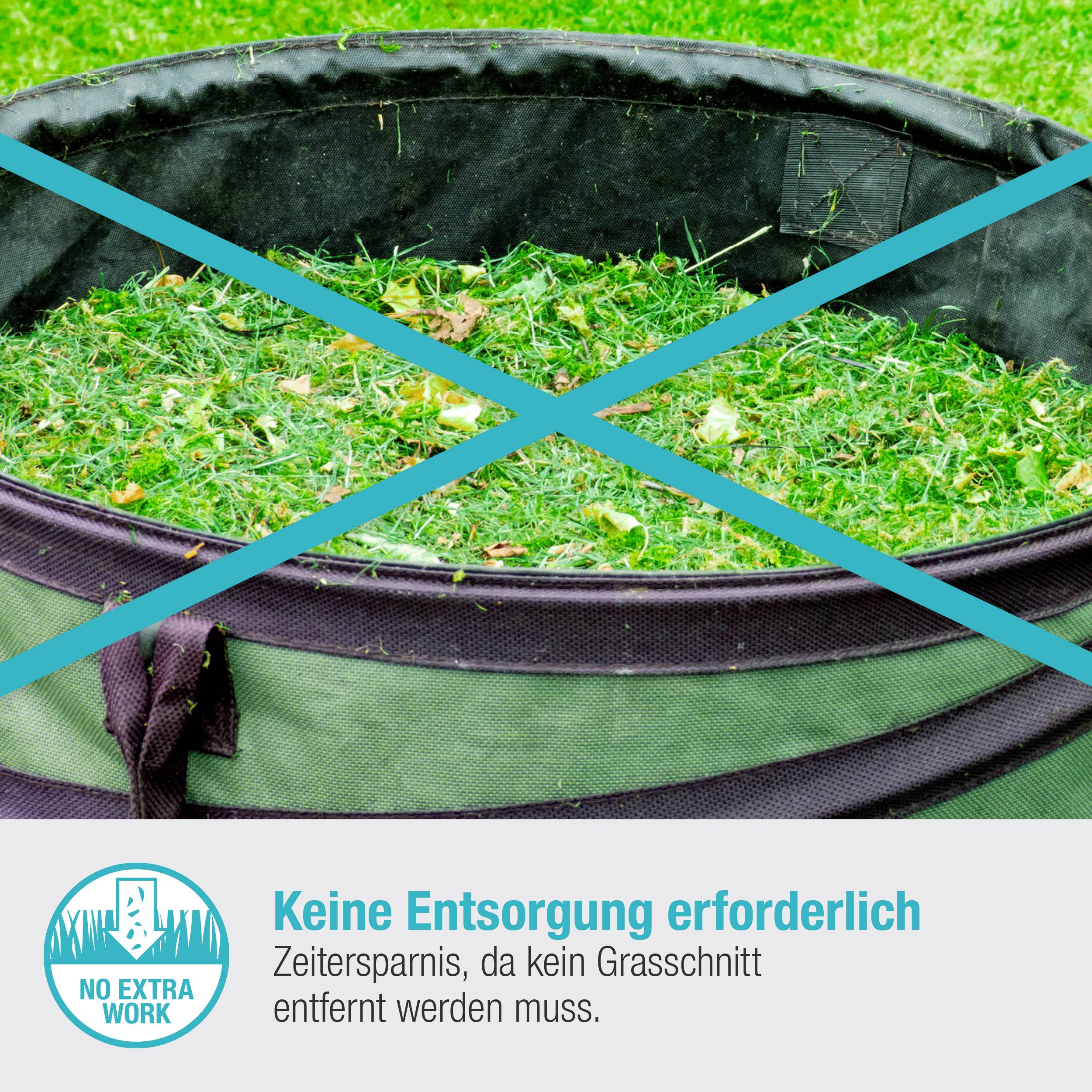 GARDENA HandyMower 22/18V P4A solo Akku Akku-Rasenmäher Mulchfunktion, ohne Akku, mit Schnitthöhenverstellung 18V Schnittbreite