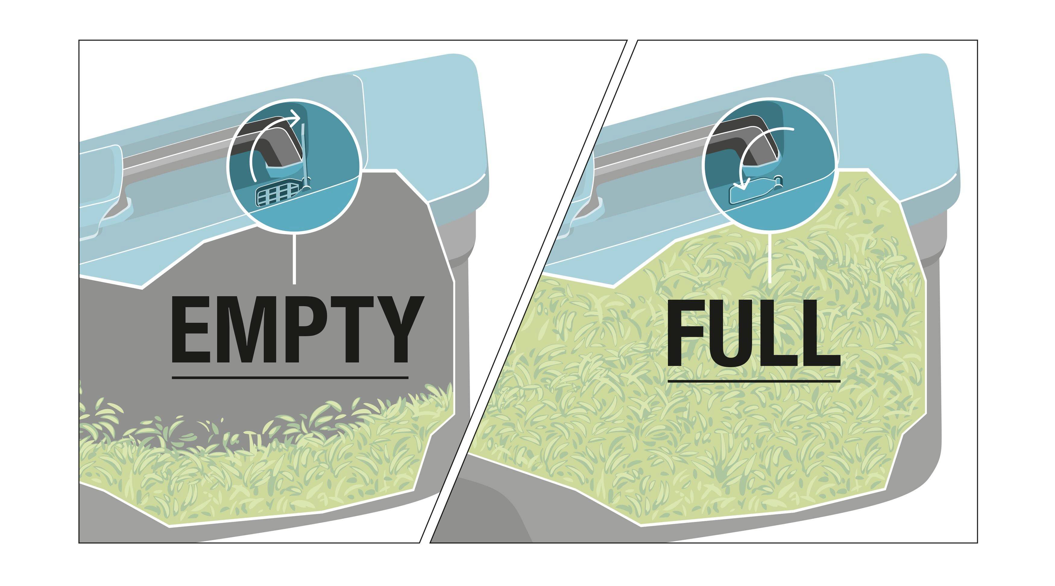 GARDENA PowerMax 32/36V P4A solo Akku Akku-Rasenmäher ohne Akku, mit Schnitthöhenverstellung, mit Rasenkamm 18V Schnittbreite
