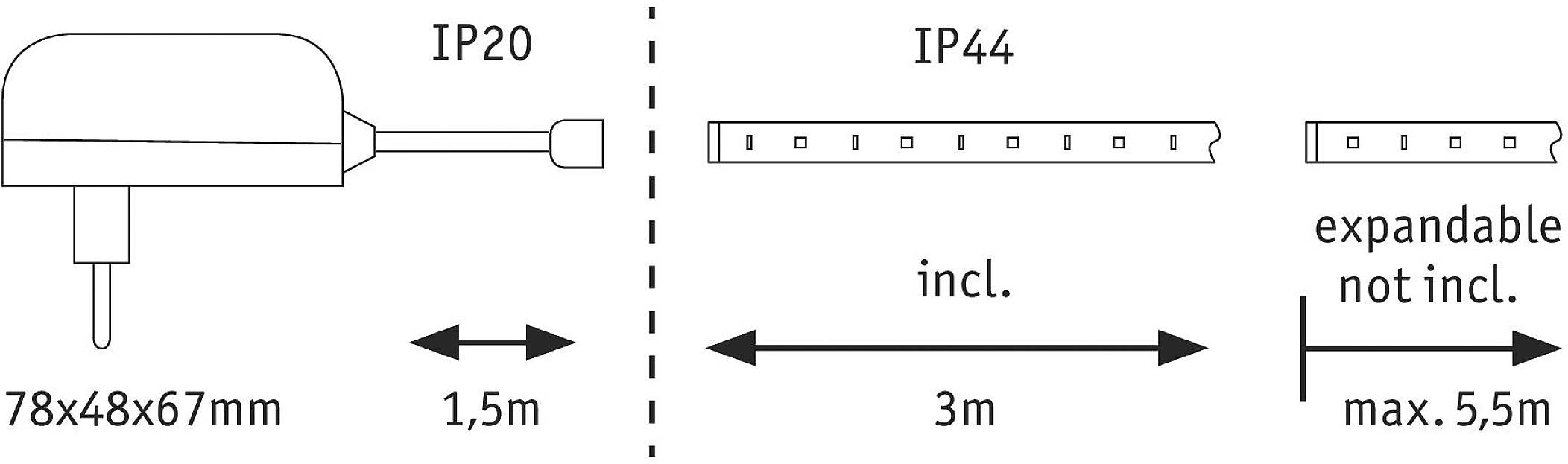 Diagramm zeigt zwei Lampentypen: IP20 für Innenräume (78x48x67mm, 1,5m Kabel) und IP44 für Außenräume (3m Kabel, erweiterbar auf 5,5m).