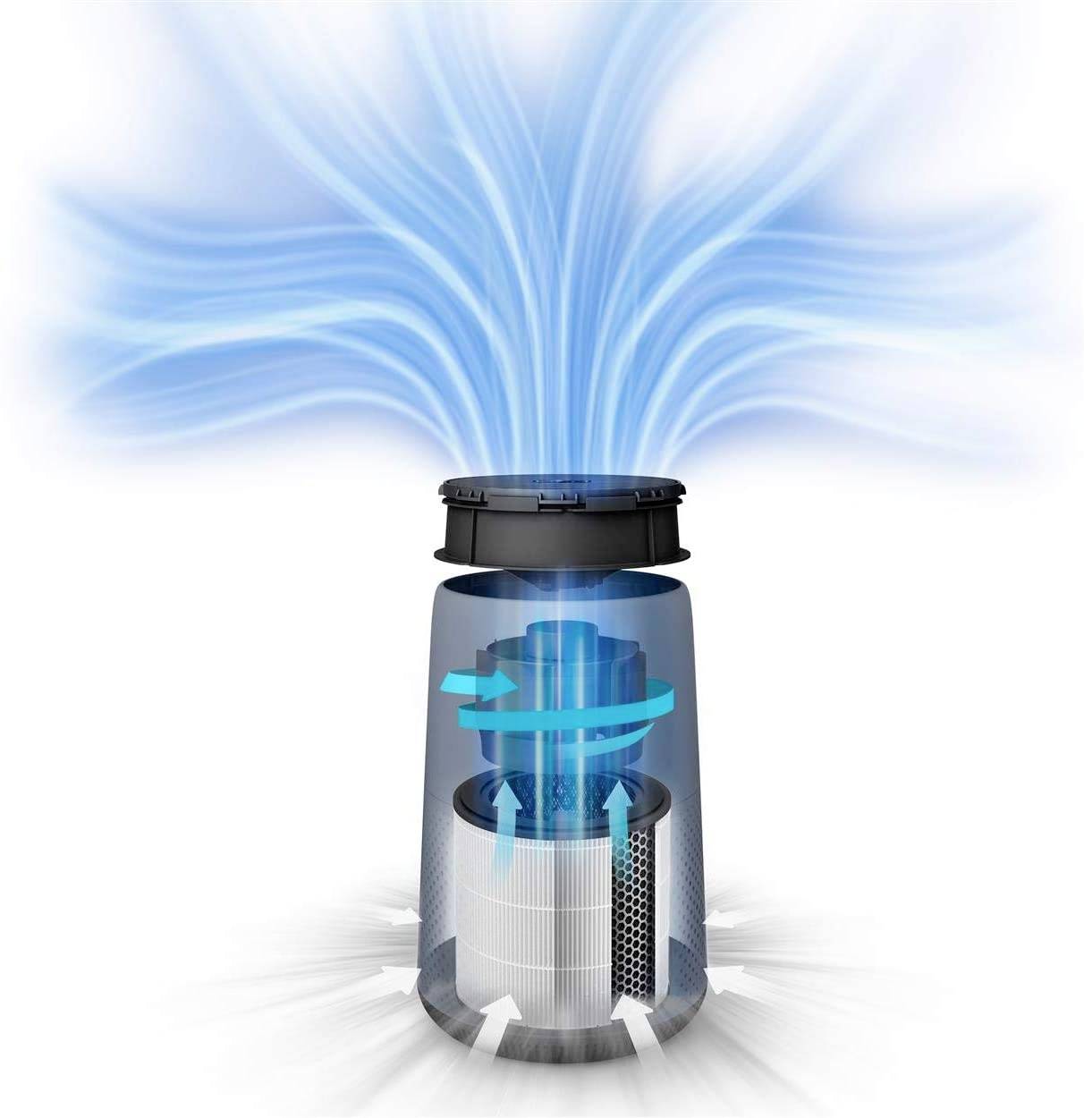 Philips AC0830/10 Serie 800 Luftreiniger  49 m² Grau, Schwarz