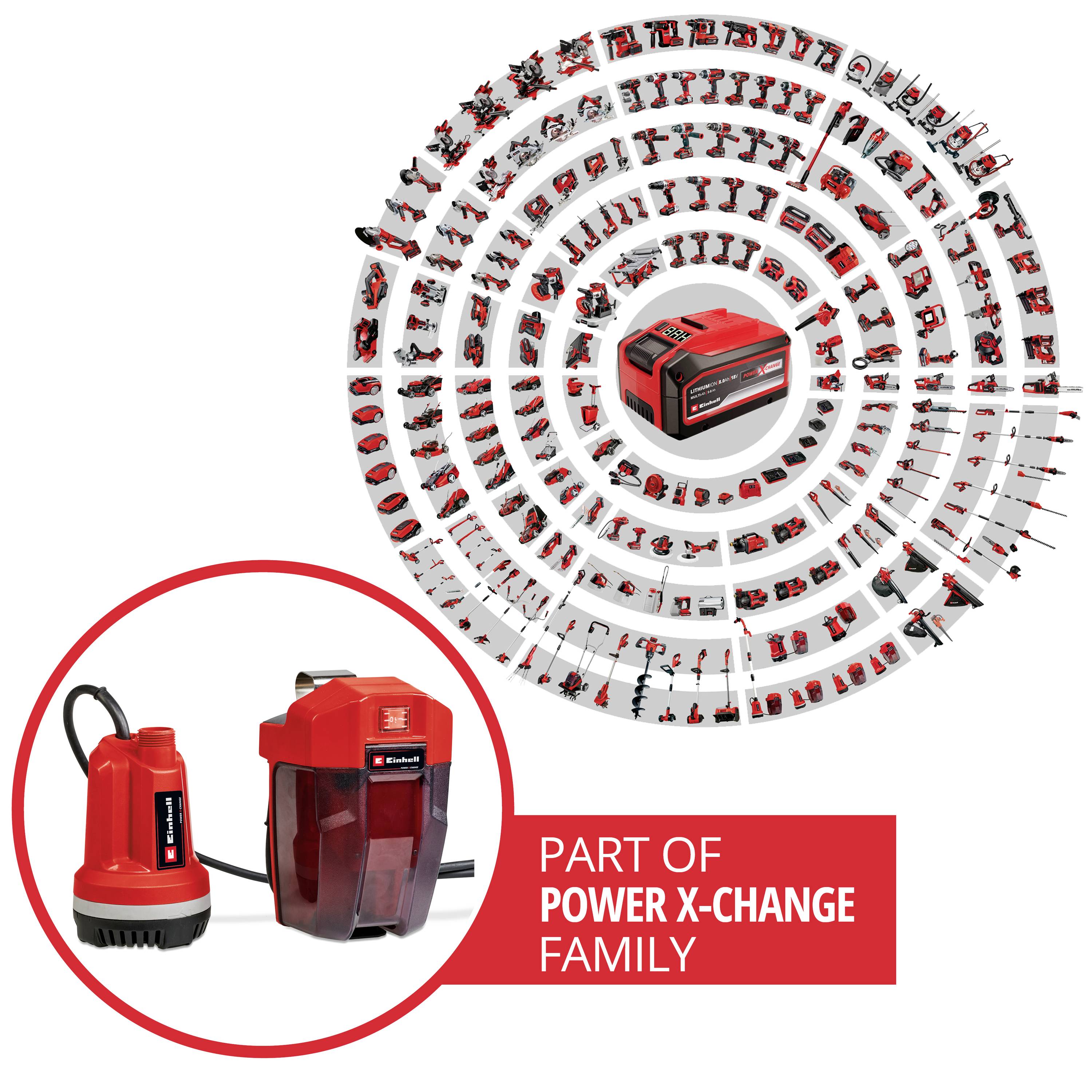 Einhell 4170429 Power X-Change GE-PP 18 RB Li - Solo Tauchdruck-Pumpe 3000 l/h 20m