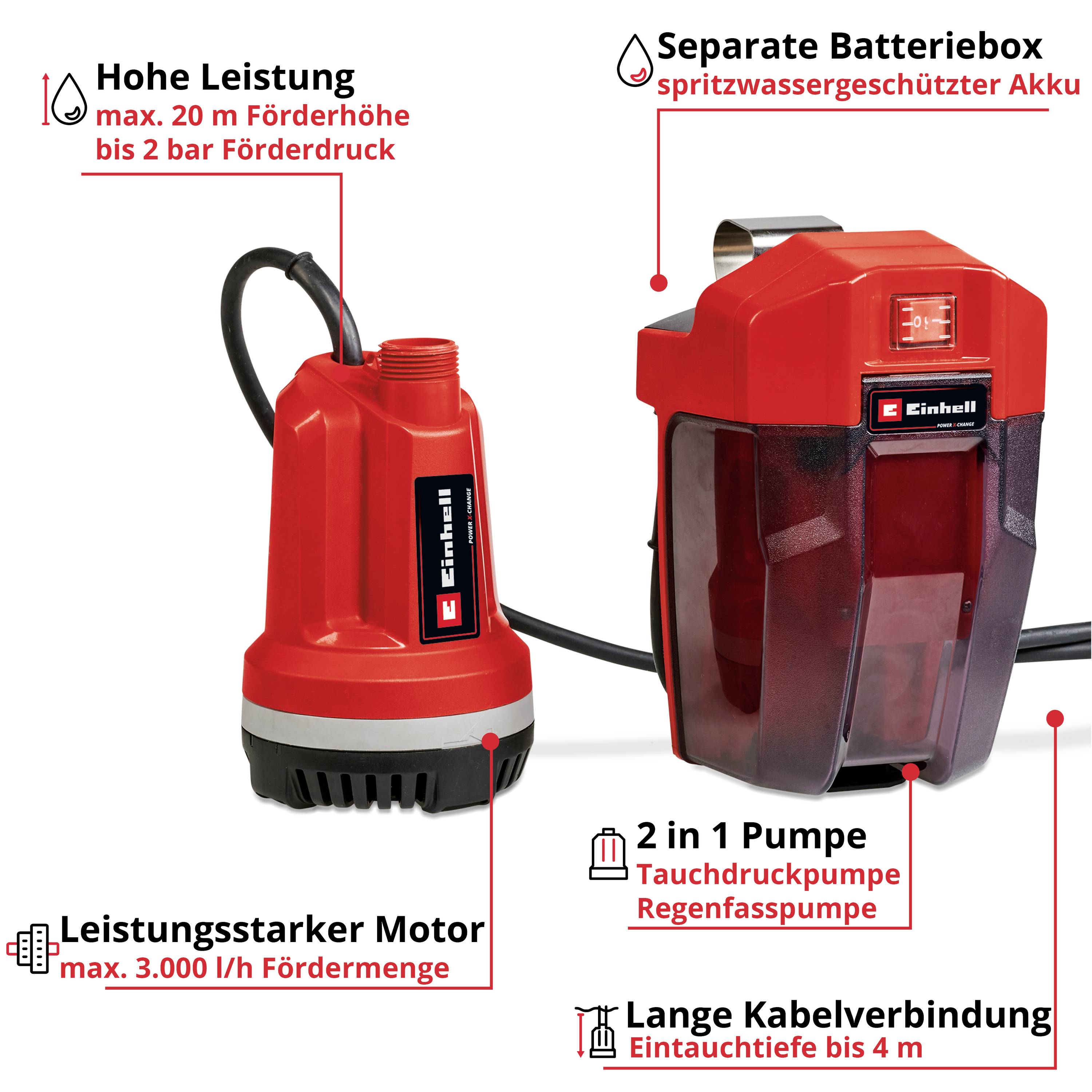 Kompakte Tauchpumpe mit hoher Leistung und max. Förderhöhe von 20 m. Getrenntes Batteriegehäuse, handlich für Regenfasspumpe.