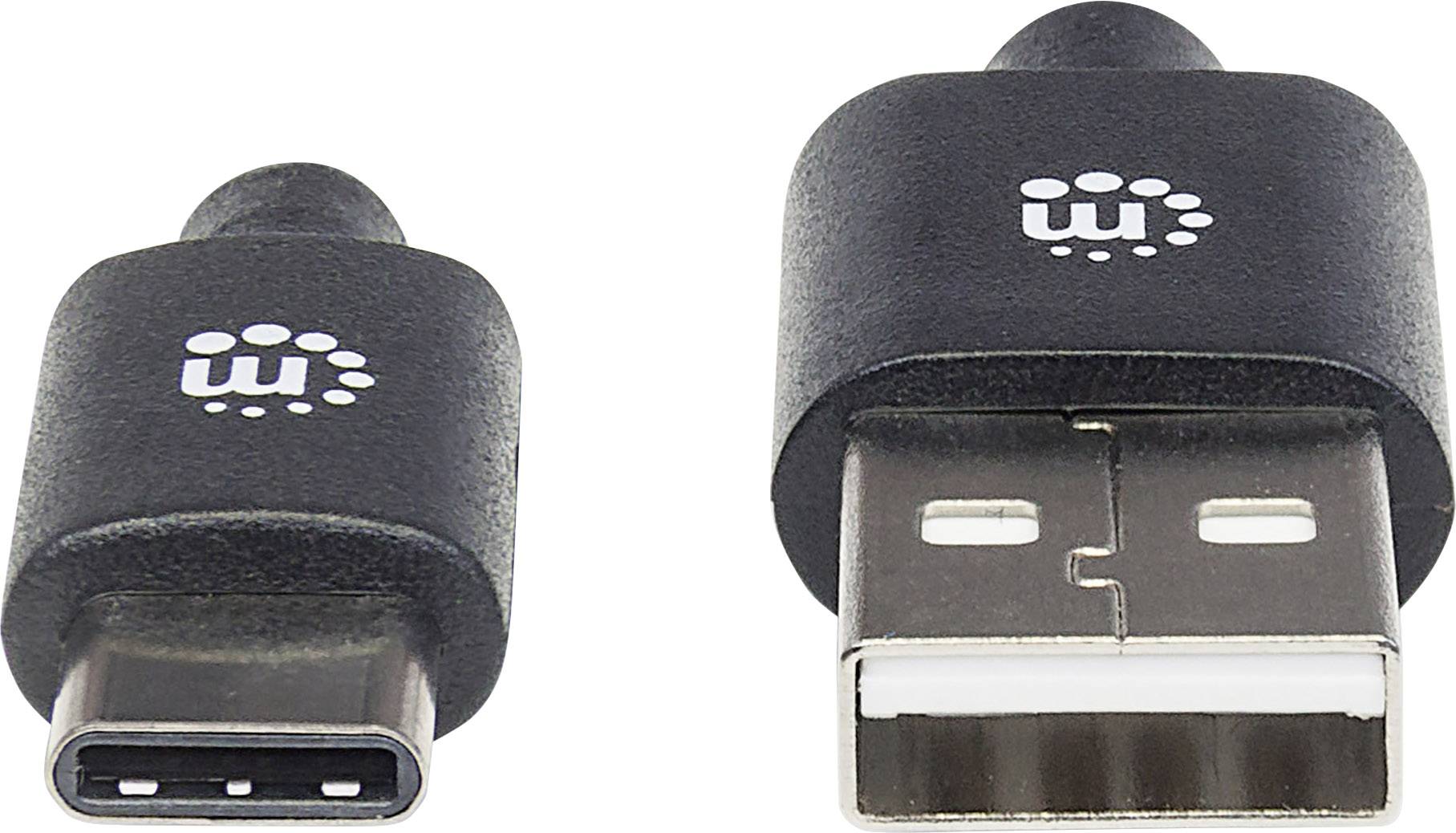 Zwei USB-Stecker: links USB-C, rechts USB-A. Beide sind schwarz mit einem weißen Symbol oben.