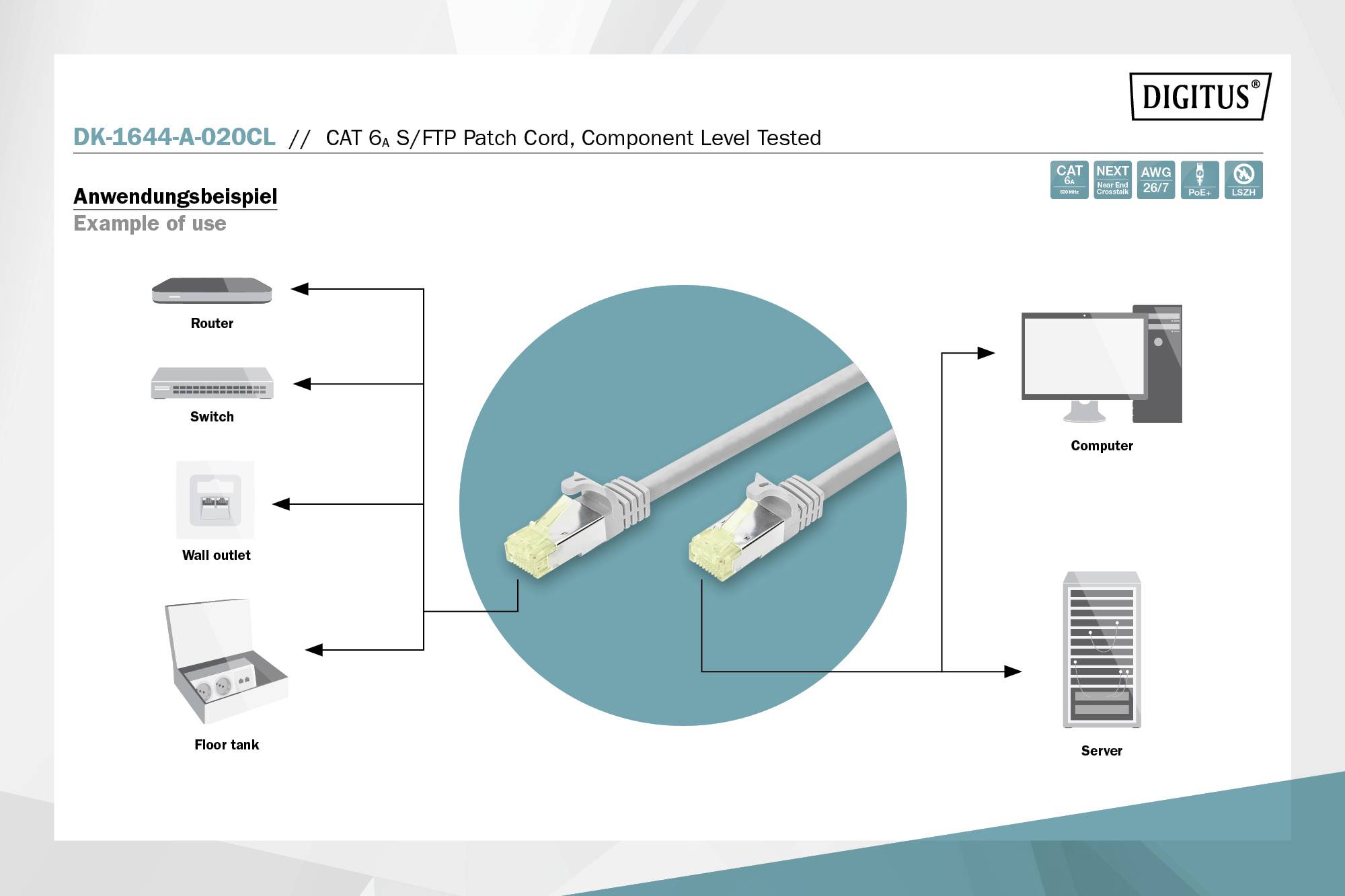 Digitus DK-1644-A-020CL RJ45 Netzwerkkabel, Patchkabel CAT 6a S/FTP 2.00 m Grau doppelt geschirmt, Flexibel, Geschirmt 1 St.
